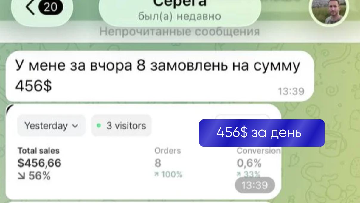Сергей Мельничук