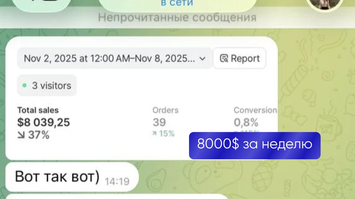 Алина Гогуля