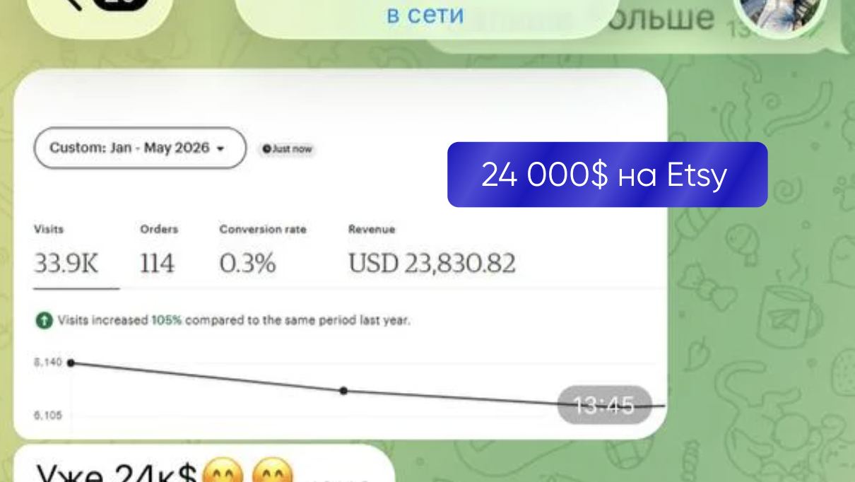 Анастасия Щеголь